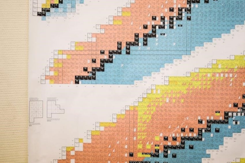 ring size chart printable pdf